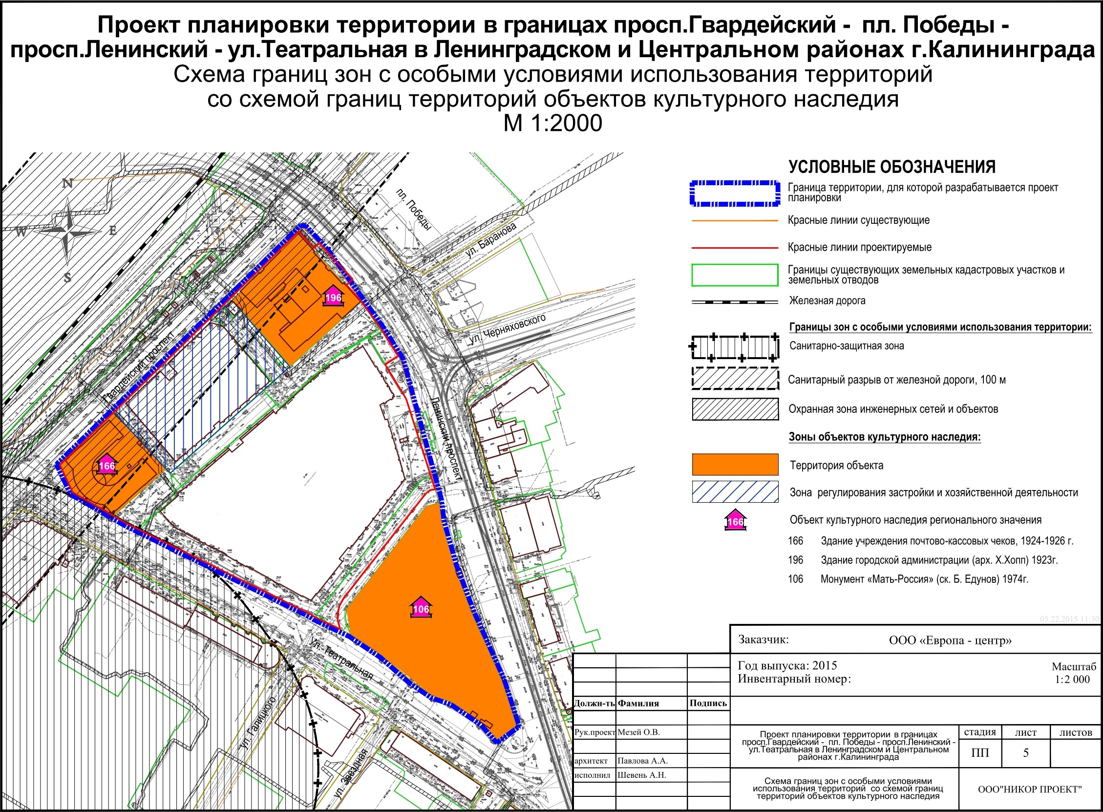 Заказать проект сзз