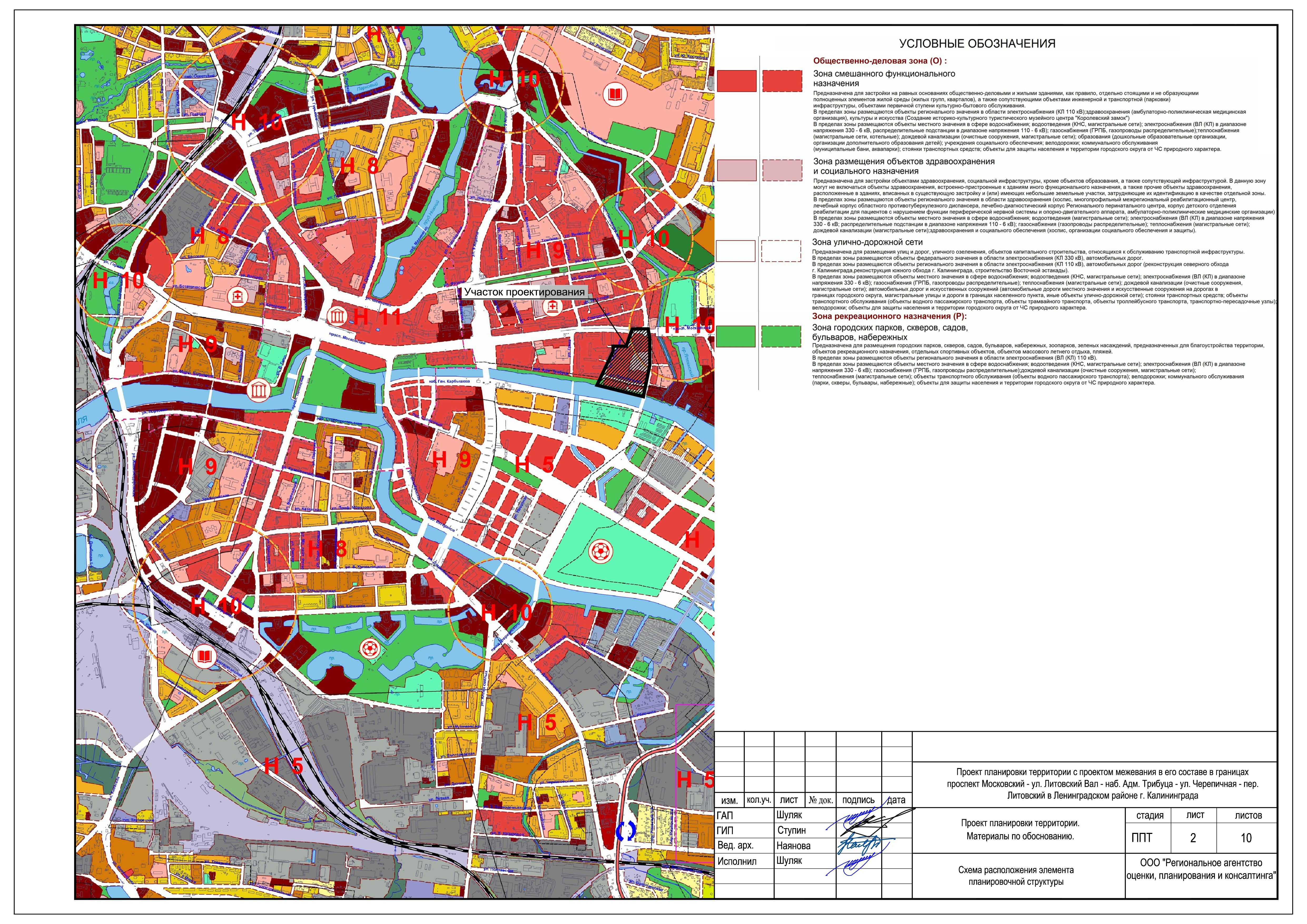 Проект про город калининград 2 класс